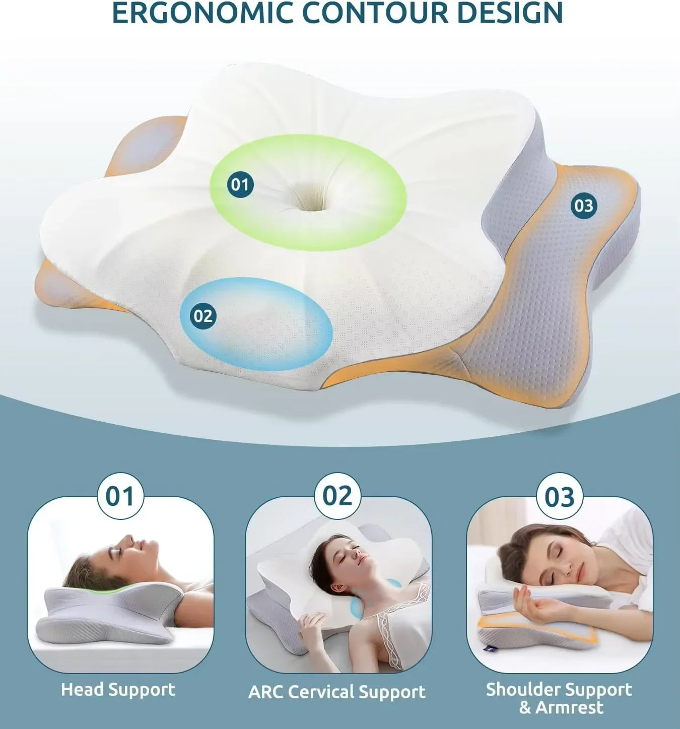 Ergonomic & Orthopedic Memory Foam Pillow