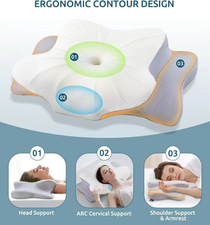 Ergonomic & Orthopedic Memory Foam Pillow